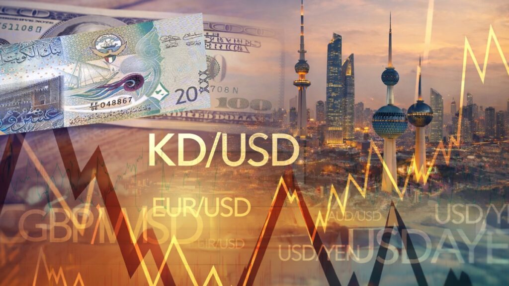 'مالية'-الكويت-في-مواجهة-التقلبات-الجيوسياسية…-ياجبل-مايهزك-ريح