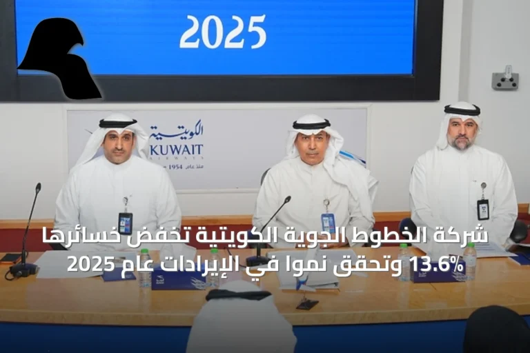 شركة الخطوط الجوية الكويتية تُخفض خسائرها 13.6% وتحقق نموًا في الإيرادات عام 2025