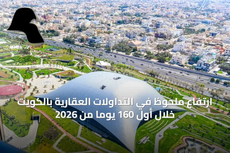 ارتفاع ملحوظ في التداولات العقارية بالكويت خلال أول 160 يوماً من 2026