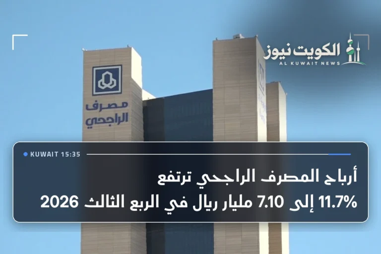 أرباح المصرف الراجحي ترتفع 11.7% إلى 7.10 مليار ريال في الربع الثالث 2026