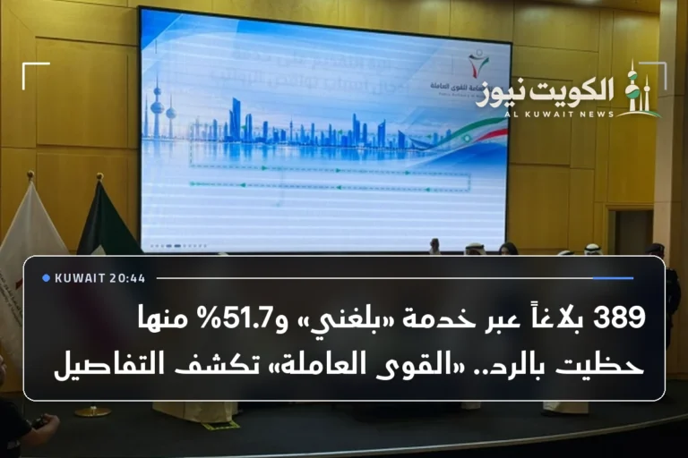 389 بلاغاً عبر خدمة «بلغني» و51.7% منها حظيت بالرد.. «القوى العاملة» تكشف التفاصيل