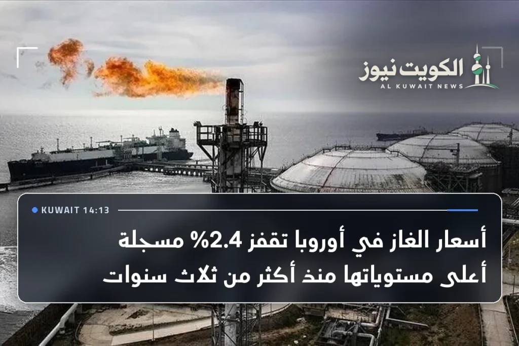 أسعار الغاز في أوروبا تقفز 2.4% مسجلة أعلى مستوياتها منذ أكثر من ثلاث سنوات