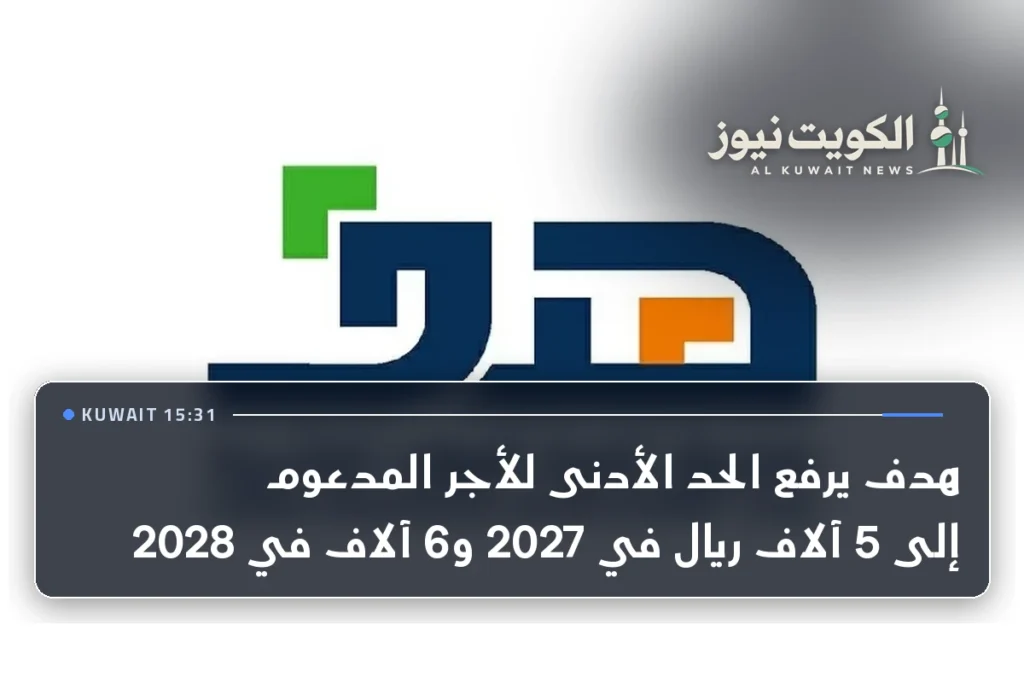 هدف يرفع الحد الأدنى للأجر المدعوم إلى 5 آلاف ريال في 2027 و6 آلاف في 2028