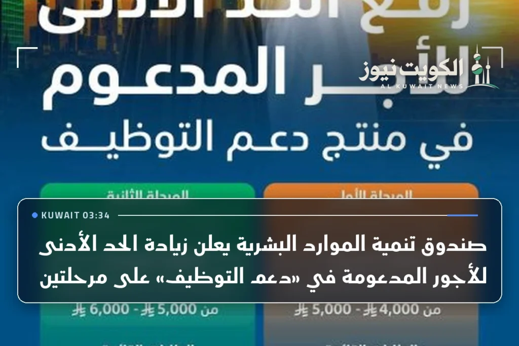 صندوق تنمية الموارد البشرية يعلن زيادة الحد الأدنى للأجور المدعومة في «دعم التوظيف» على مرحلتين