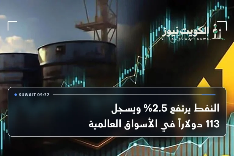 النفط يرتفع 2.5% ويسجل 113 دولاراً في الأسواق العالمية